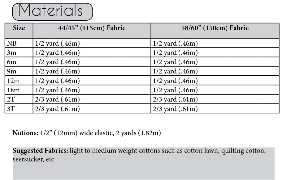 Bloomer Materials