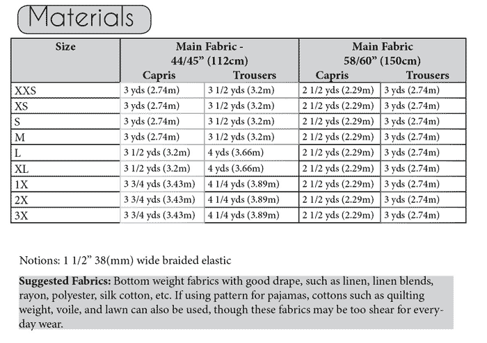 Materials - Forsythe Trousers and Capris - Women's Trouser sewing pattern by Blank Slate Patterns