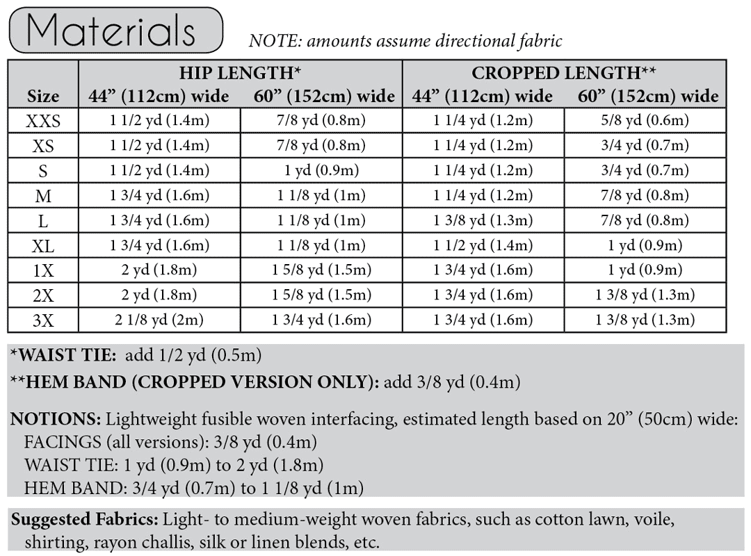 Materials list for Esma Top - Blank Slate Patterns