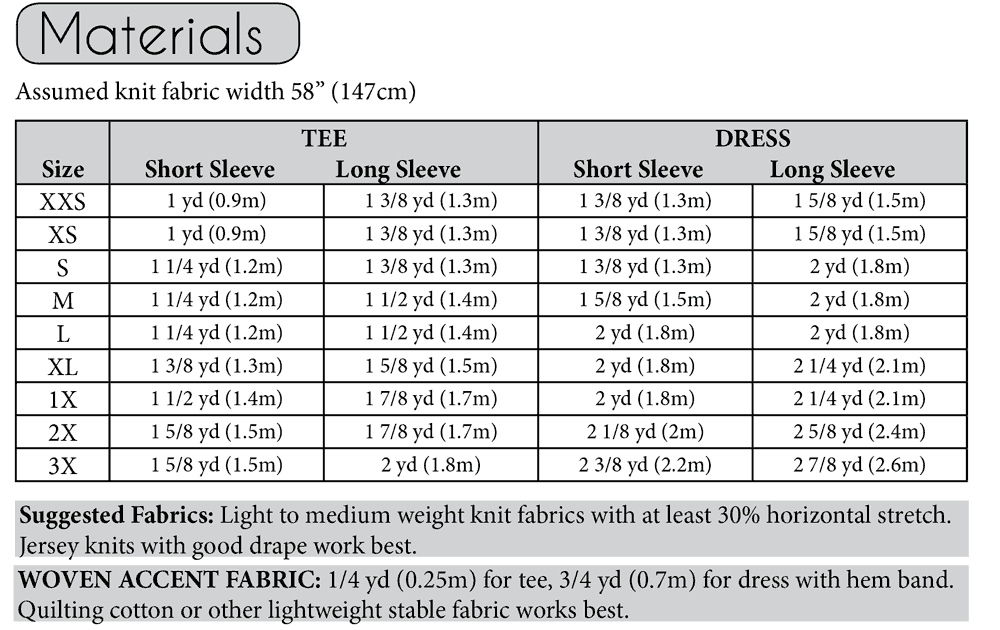 Materials and suggested fabrics - Rose T-Shirt pdf sewing pattern by Blank Slate Patterns