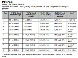 Blank Slate Patterns Clean Slate Pants/Capris/Shorts pdf pattern fabric requirements