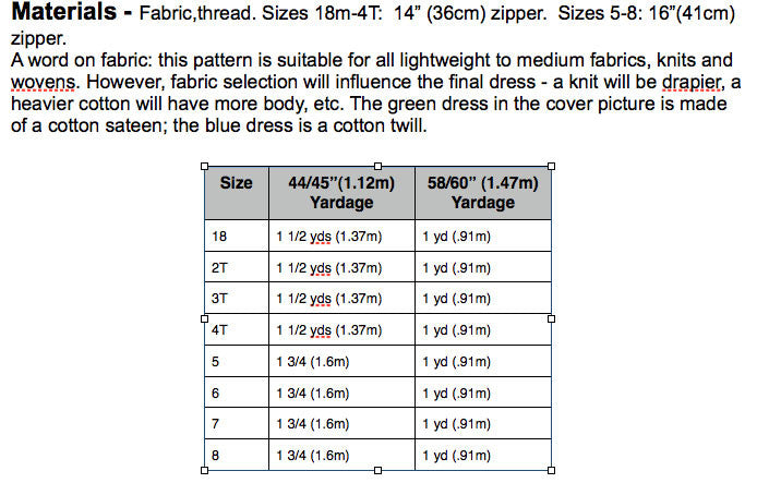 aLittle Bow Pleat pdf sewing pattern by Blank Slate Patterns fabric requirements